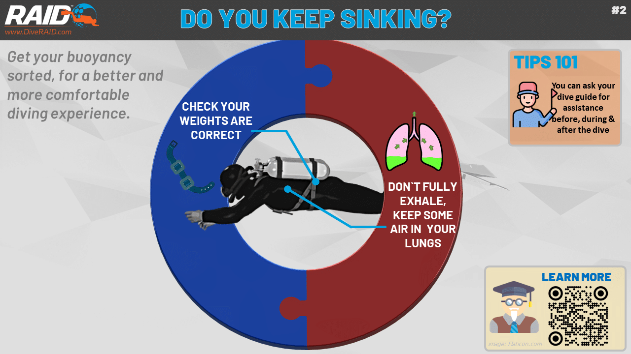 Are you a sinker (buoyancy problems)? Dive RAID (SMBI)