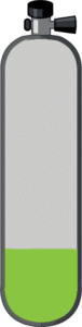 RAID Cylinder